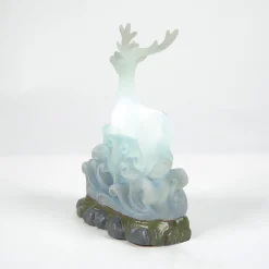 Expecto Patronum!