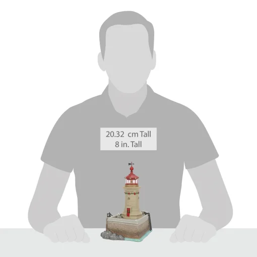 Ramsgate Lighthouse