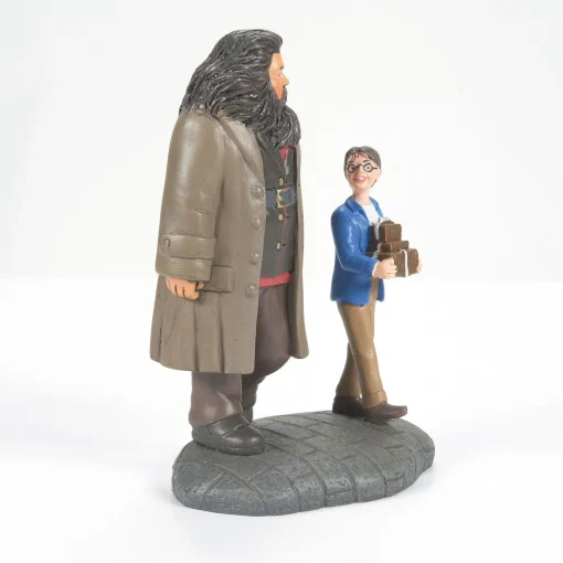 Wizarding Equipment